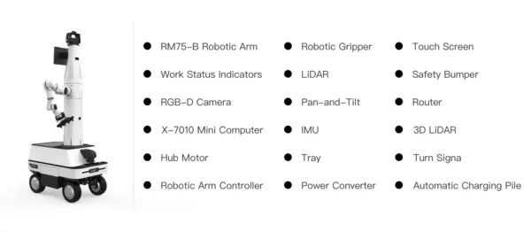 Agilex Cobot S - Imagem 2