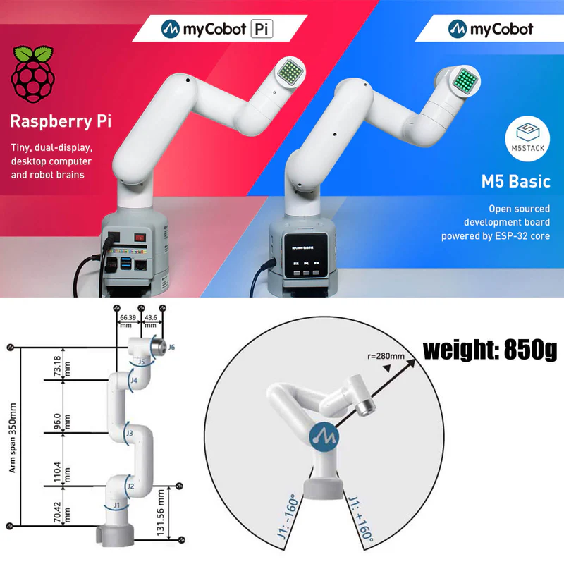 Elephant Robotics myCobot 280 Raspberry Pi 2023 - 6 DOF Collaborative Robotic Arm ( Raspberry Pi Version) - Imagen 3