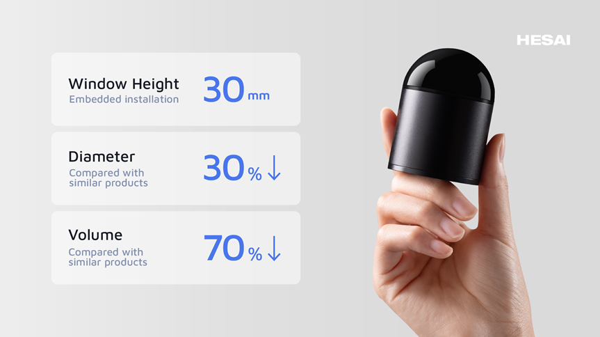 Hesai JT16 - Imagem 3